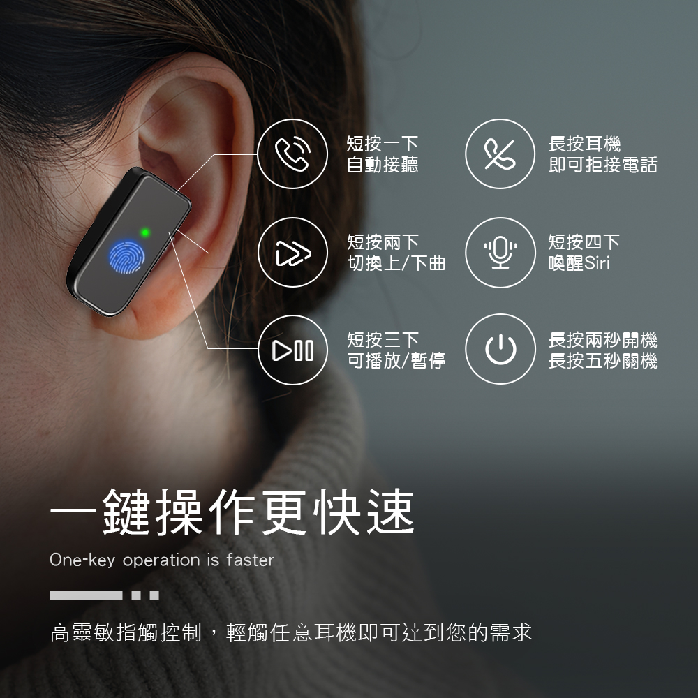 嘖嘖集資【HANLIN】側鍵旋轉耳機手錶二合一智能手錶 WBTX22 血氧偵測