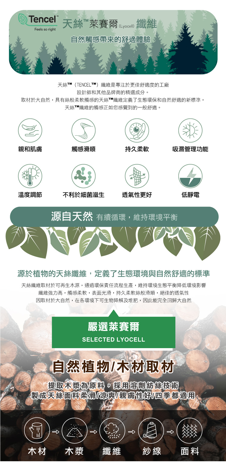 【I-JIA Bedding】專櫃級裸睡天絲床包組 天絲床包兩用被組