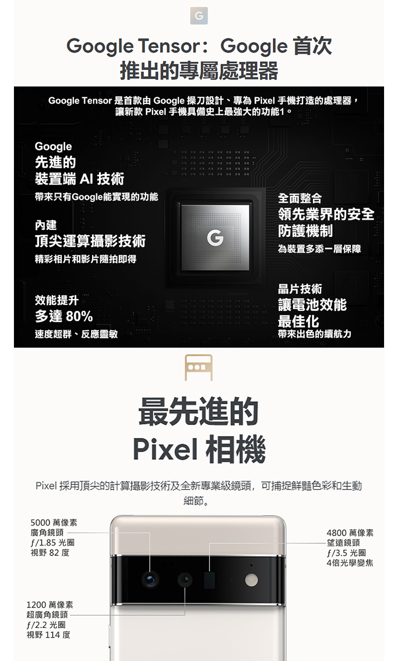       【Google】Pixel 6 Pro(12G/128G)