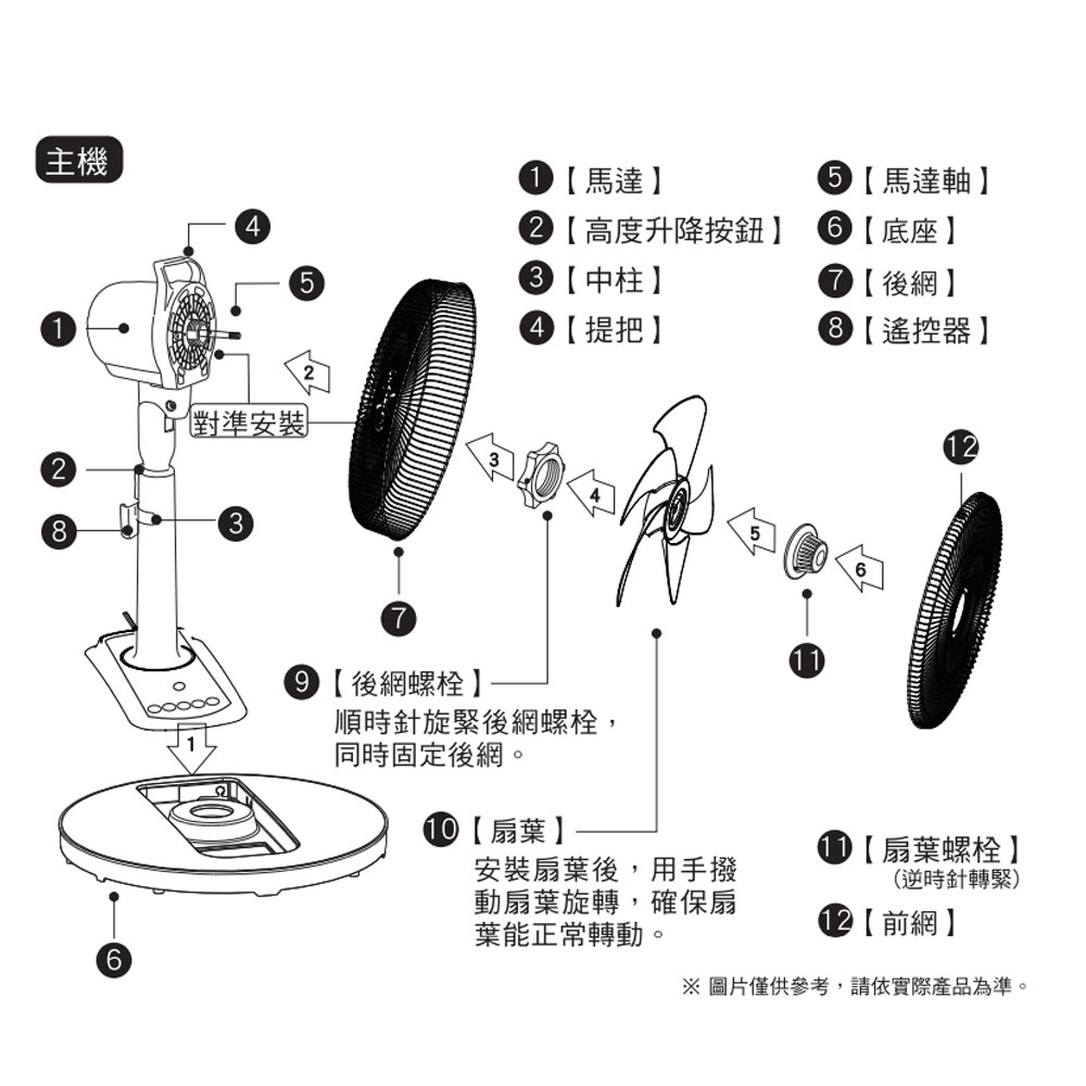 【HERAN 禾聯】14吋智能變頻DC風扇 HDF-14CH750