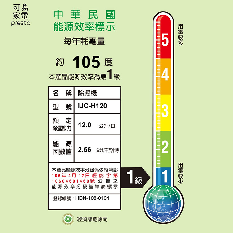 【日本IRIS】空氣清淨除濕機+除蟎機(IJC-H120+大拍3.0)超值組