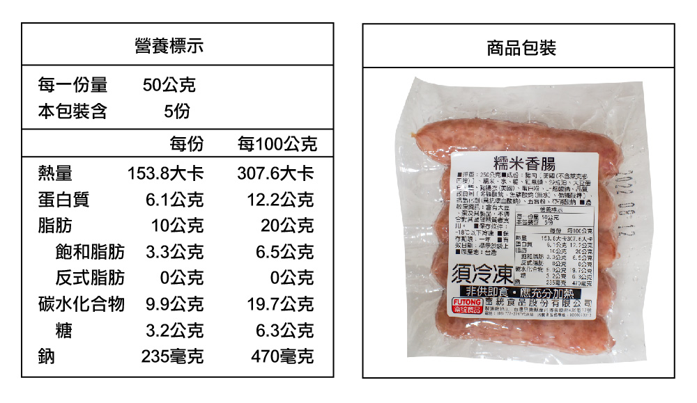 【富統食品】糯米香腸250g/包；5支/包