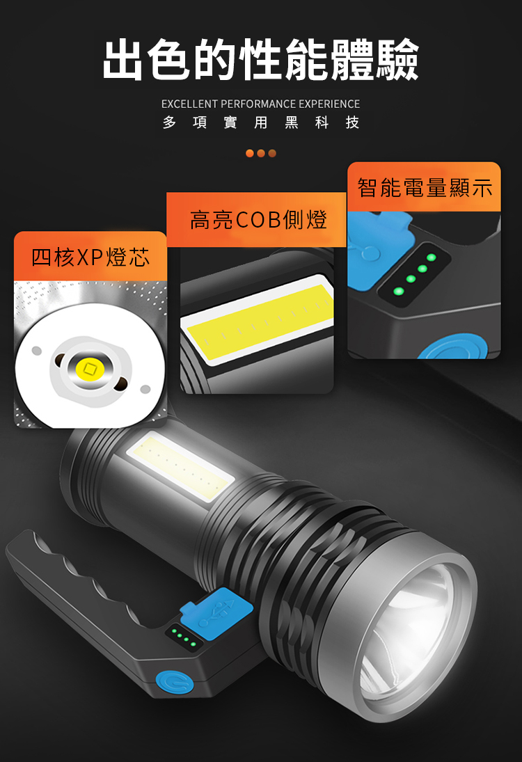 USB雙光源強光手電筒 緊急照明/大功率強光照明/USB快充/三檔燈光