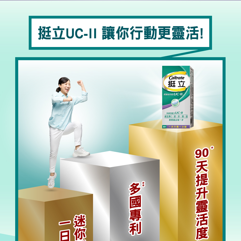 【挺立】關鍵迷你錠UCII (30錠/盒) 添加維生素C 鎂鋅銅錳