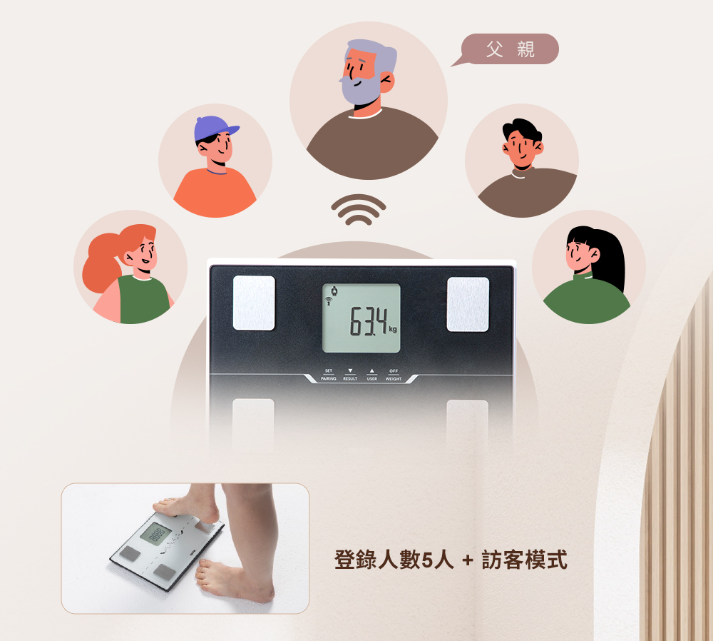 【TANITA】十合一藍牙智能體組成計BC-402 白/黑 體重計 體重機