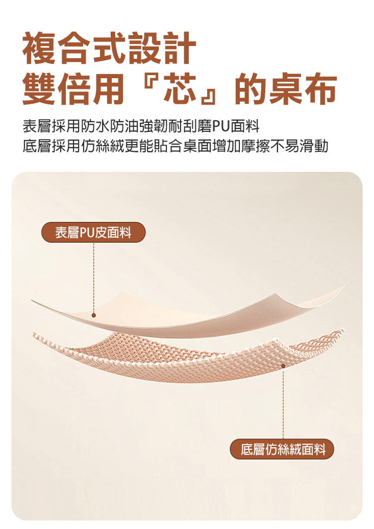 小羊皮防水防油抗刮耐磨 包覆式桌巾 桌罩