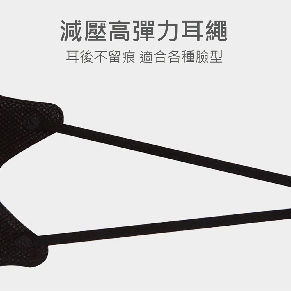 彩色成人3D立體防護口罩 (50片/盒)