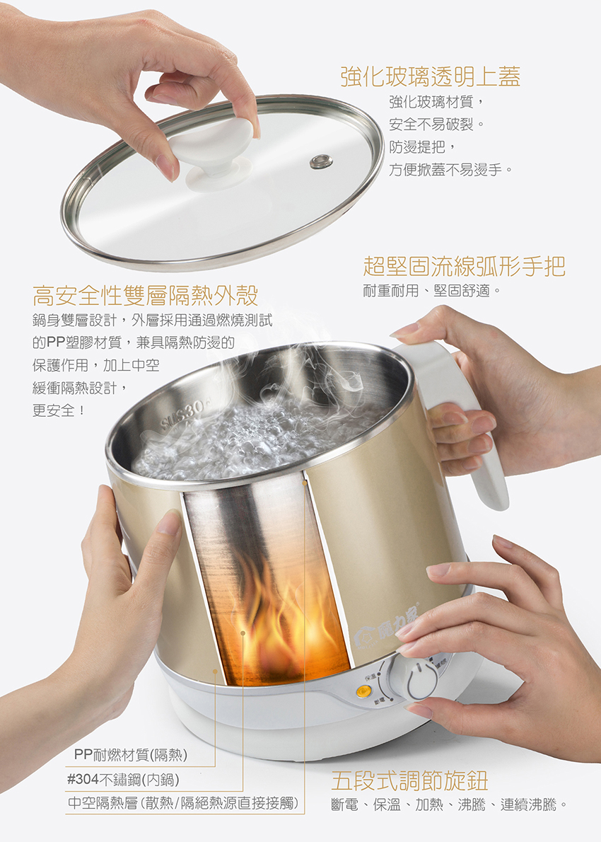 【MOLIJIA 魔力家】即食行熱-雙層防燙快煮美食鍋 一番神器超值組(料理鍋/