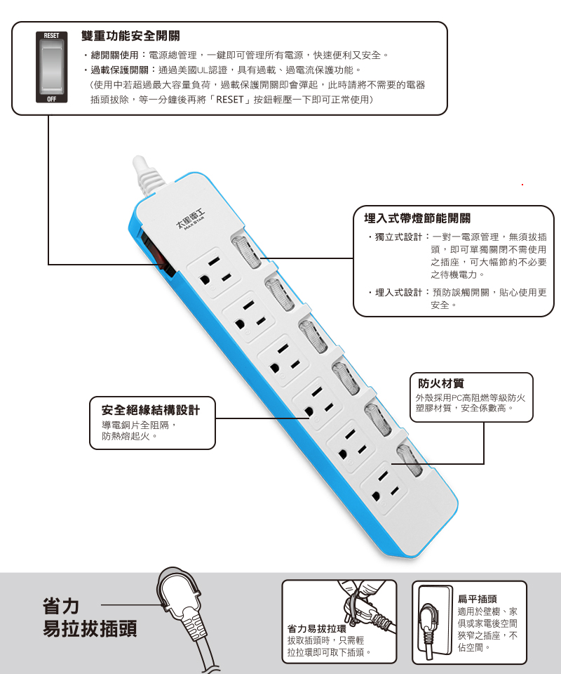 【太星電工】一發連動彩色七開六插電腦線(OCD76306 OCD76309)