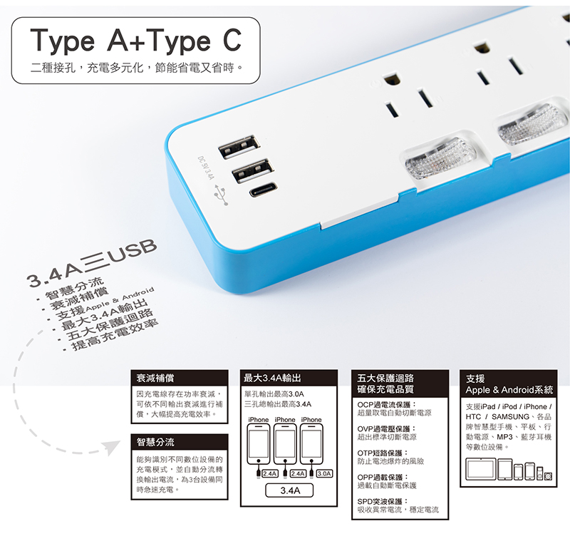 【太星電工】延長線超值組(OCV65306 OCB61304)