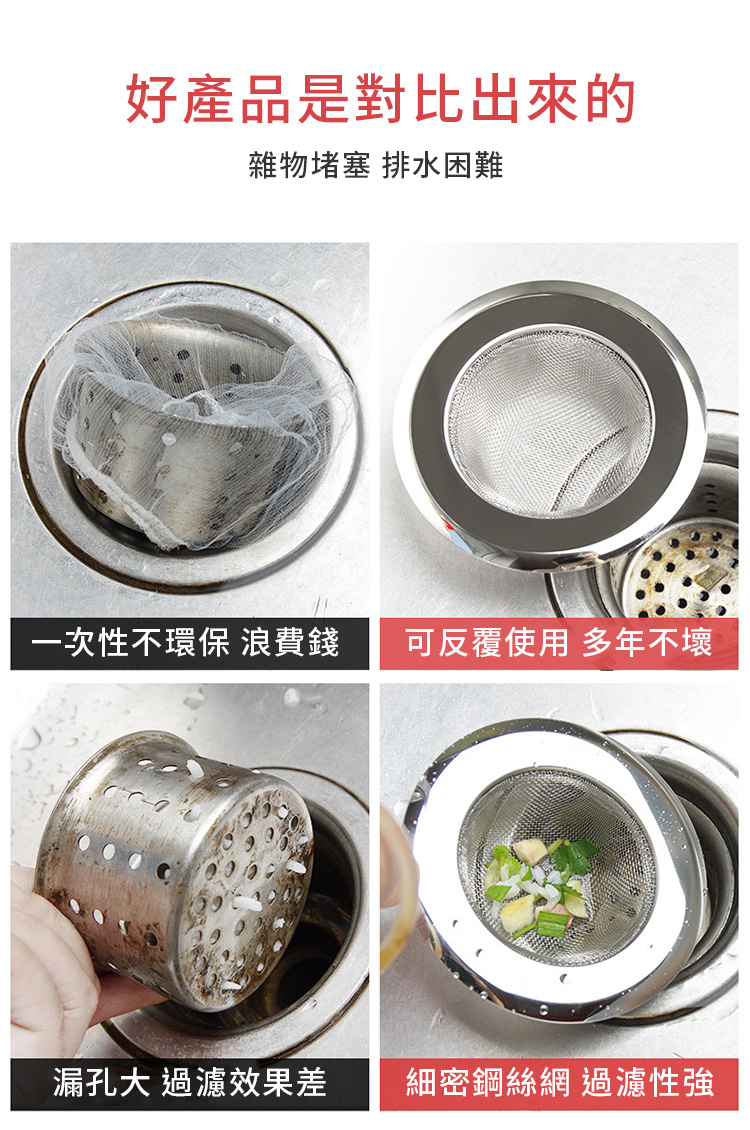       【捷華】不鏽鋼水槽過濾網 排水孔濾網 防堵濾網 廚房浴室流理台水槽