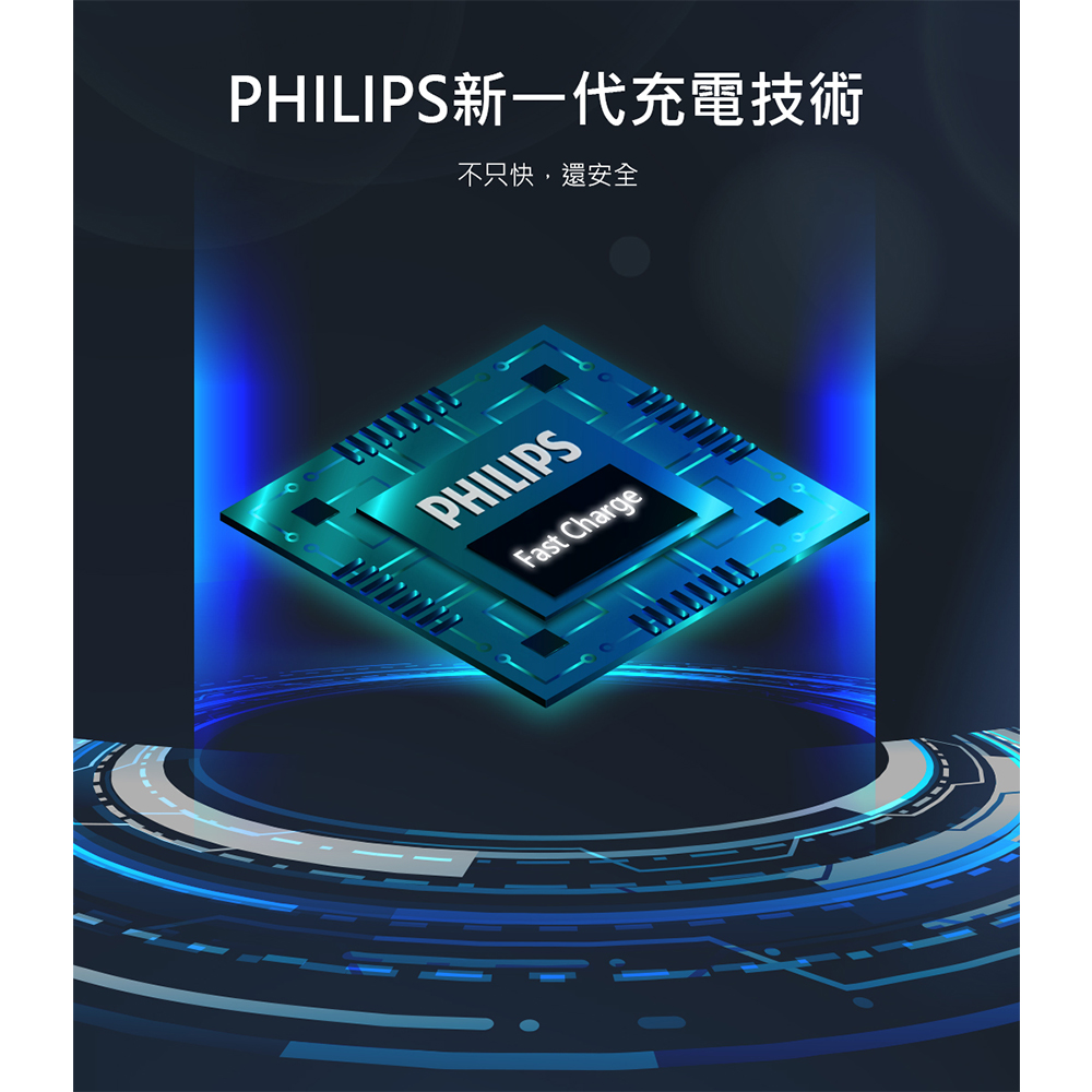       【Philips 飛利浦】44W typeC/USB 3孔PD/Q