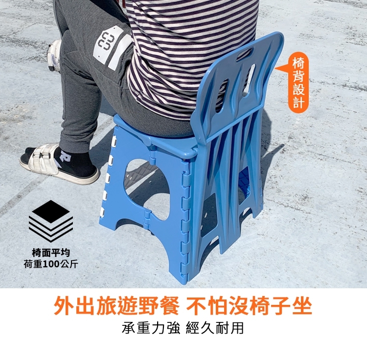 馬卡折疊收納椅(椅背/無椅背款)