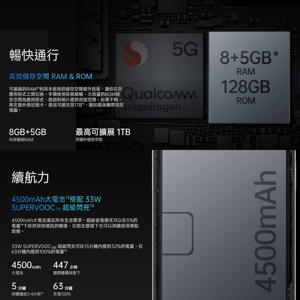 【OPPO】RENO8Z (8G+128G)