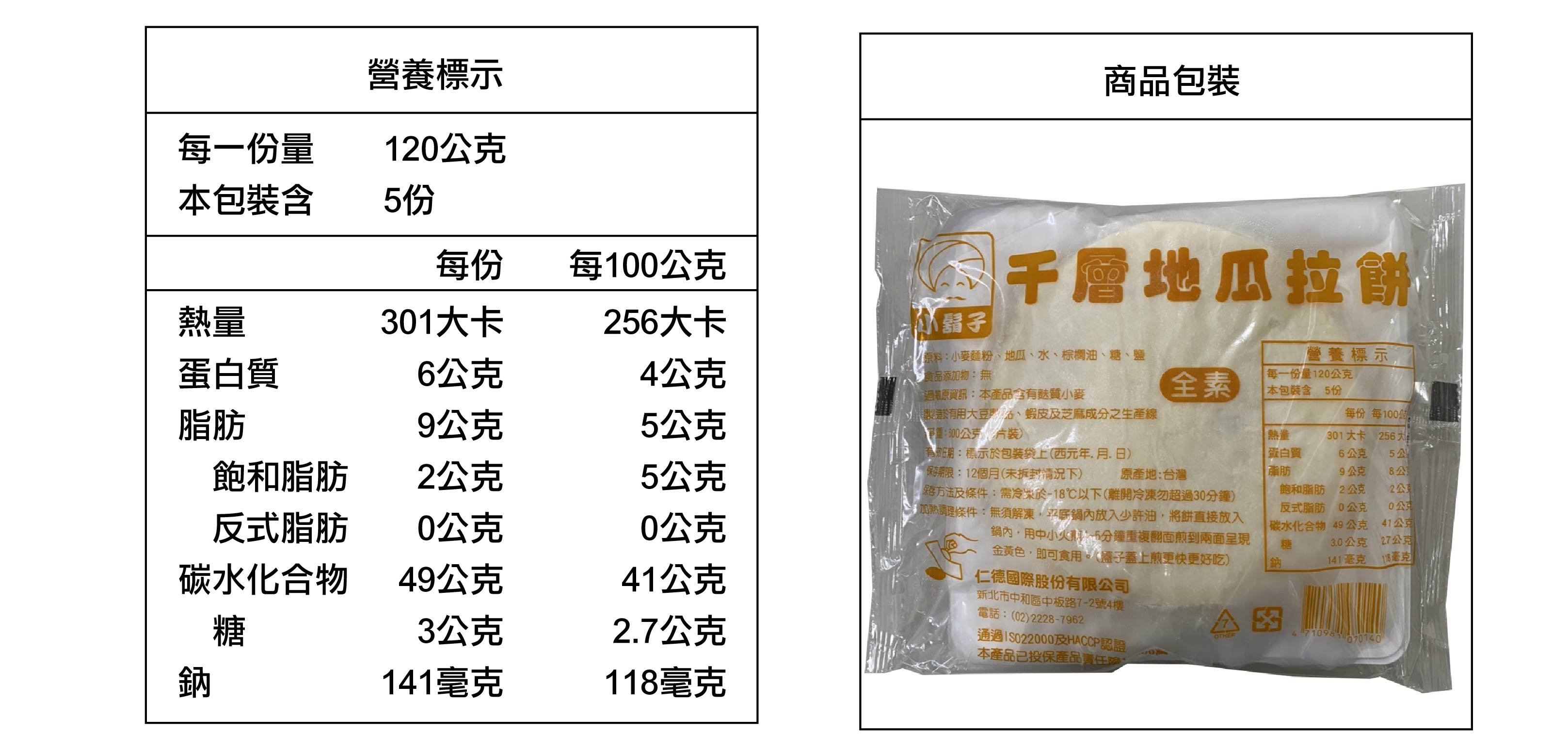 【富統食品】滿餡千層拉餅任選(蔥肉拉餅/地瓜拉餅/三星蔥拉餅)600g/5片/包