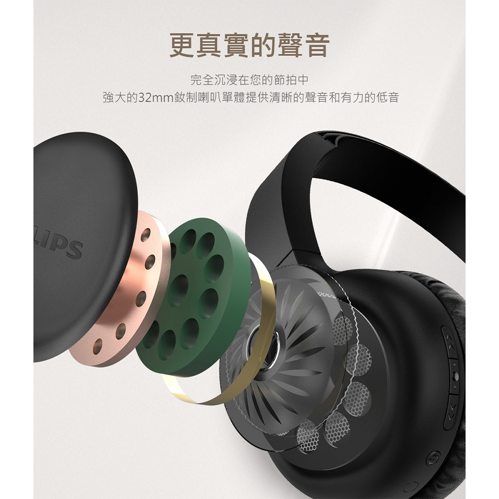 【飛利浦PHILIPS】高音質耳罩式無線藍牙耳機(TAH1205BK)