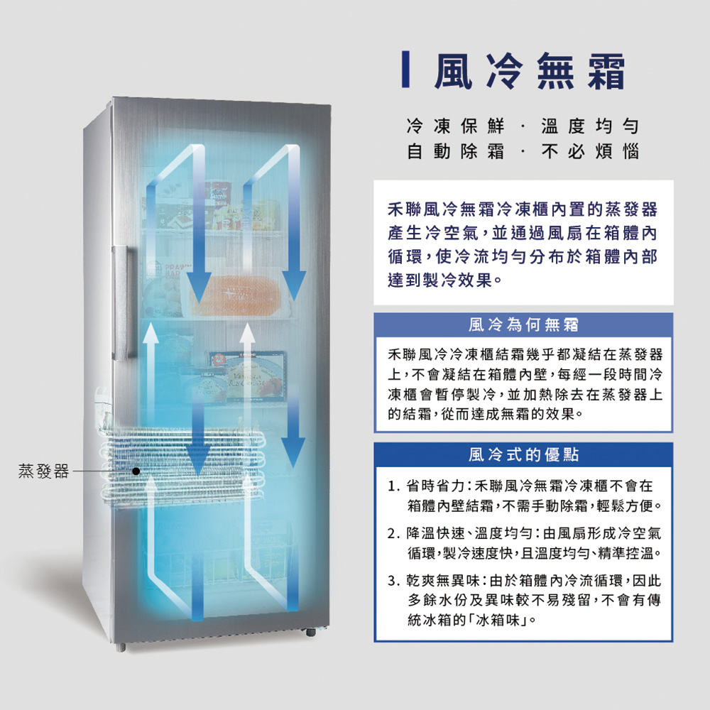 【HERAN 禾聯】437L直立式冷凍櫃(HFZ-B43B1F) 送DC抑菌扇