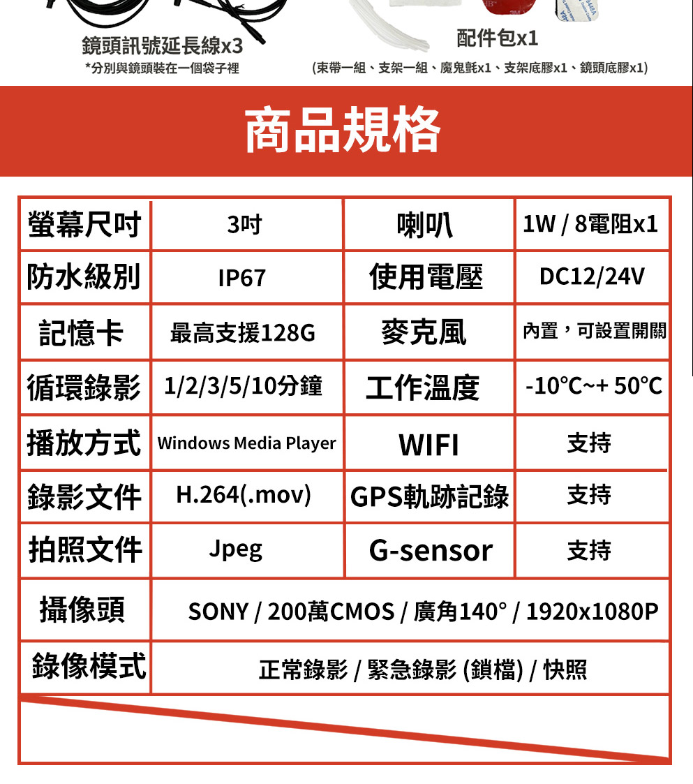 【勝利者】MS58 機車前後雙錄行車記錄器 60fps 循環錄影 附64G記憶卡