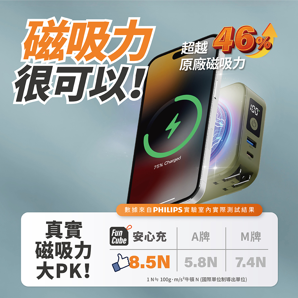 【PHILIPS】10000mAh多功能十合一行動電源DLP4347C 超值組合