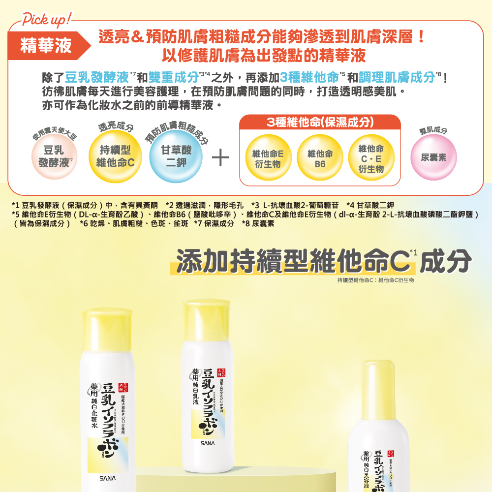 【SANA 莎娜】豆乳美肌維他命C乳液130ml