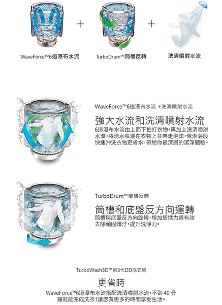 【LG樂金】17公斤蒸氣直立式直驅變頻洗衣機 含拆箱定位 WT-SD179HVG