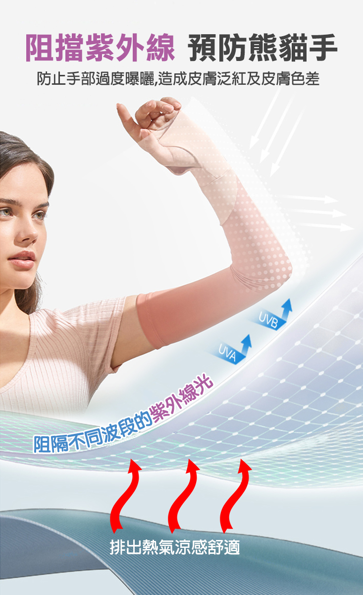 抗uv雙色高彈力涼感冰絲防曬袖套 騎車袖套 5色可選