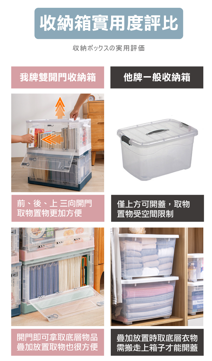 【ANDYMAY2】北歐雙開門晶透折疊收納箱 AM-Q221 (大款/小款)