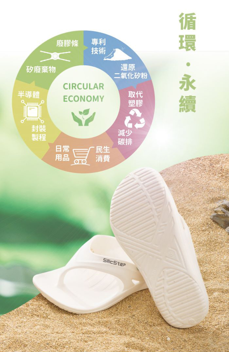 【ATTA】SilicStep 矽晶減塑環保足弓夾腳拖鞋 ISO認證