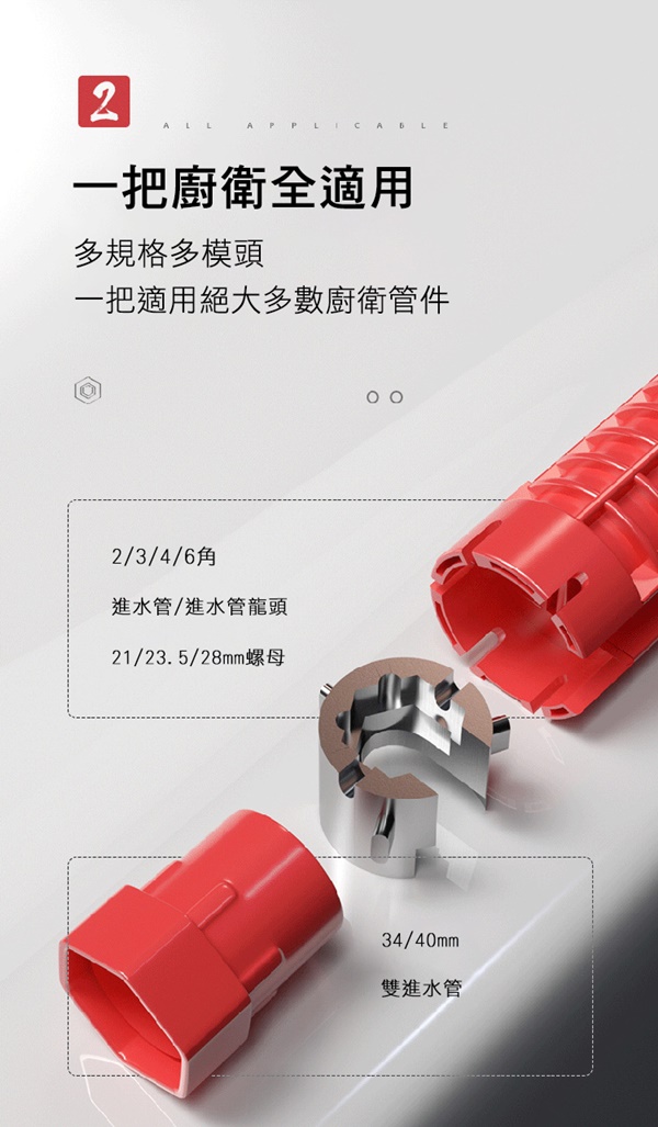 八合一萬能衛浴水槽扳手