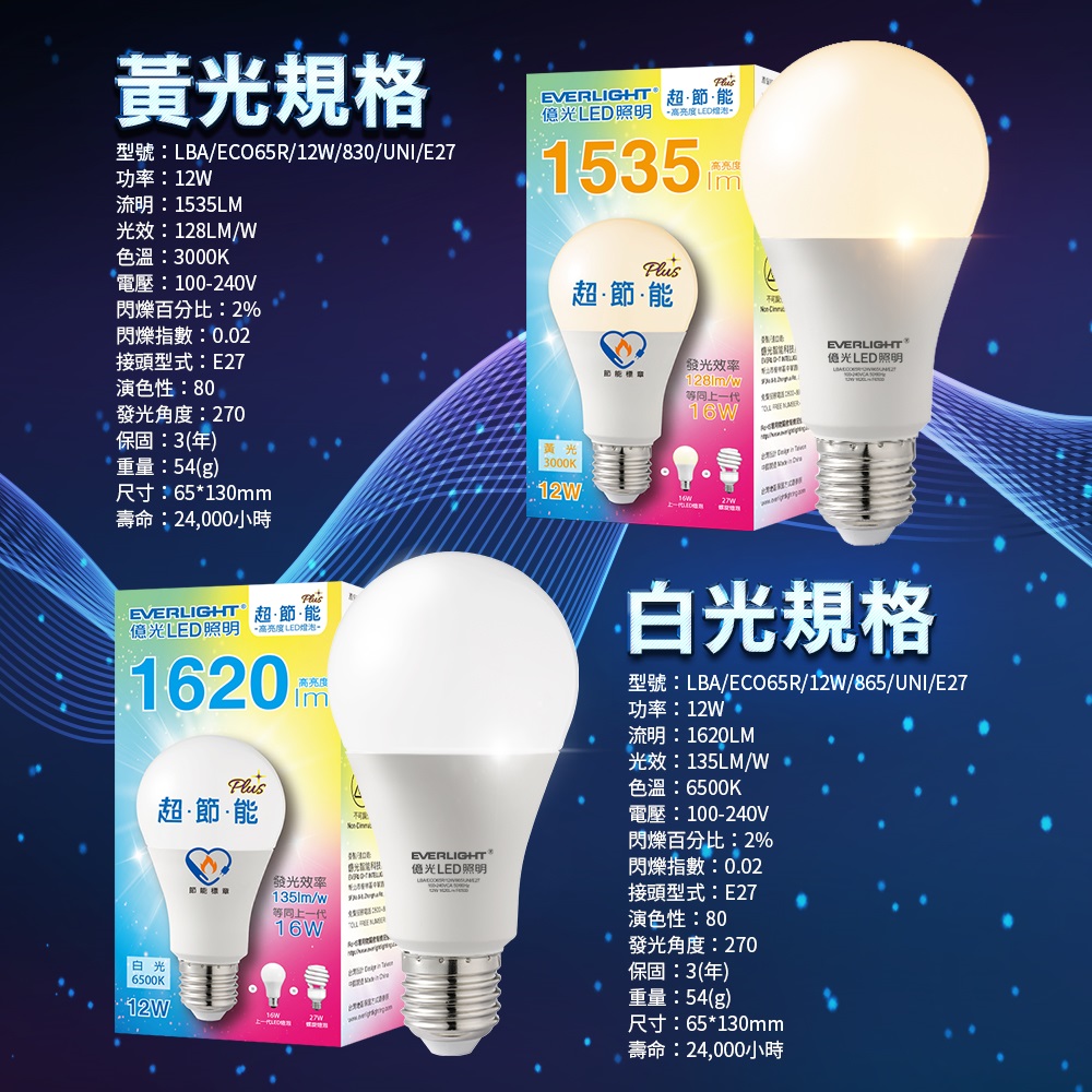 【億光EVERLIGHT】LED燈泡16W亮度超節能plus 僅12W用電量