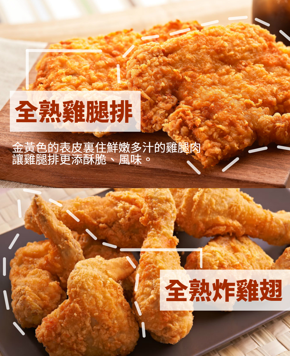 【紅龍食品】歡樂炸物分享餐-雞翅/雞腿排/豬排 5袋組(500g/袋)