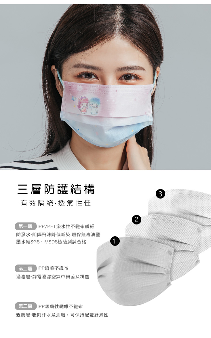三麗鷗系列 醫療用口罩 成人/兒童(10片/盒) 平面口罩/立體口罩 台灣製造