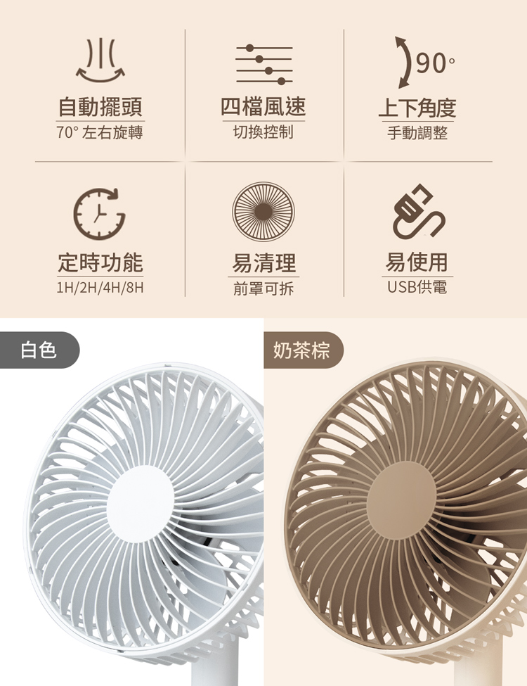 【aibo】6吋靜音大風量USB風扇 自動擺頭 4段風速 可定時 電風扇