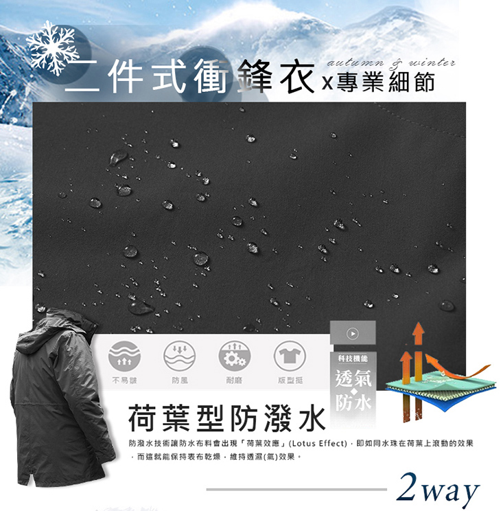 加大碼兩件套羽絨外套 大尺碼外套/防潑水、防寒/男外套/連帽外套/防風外套