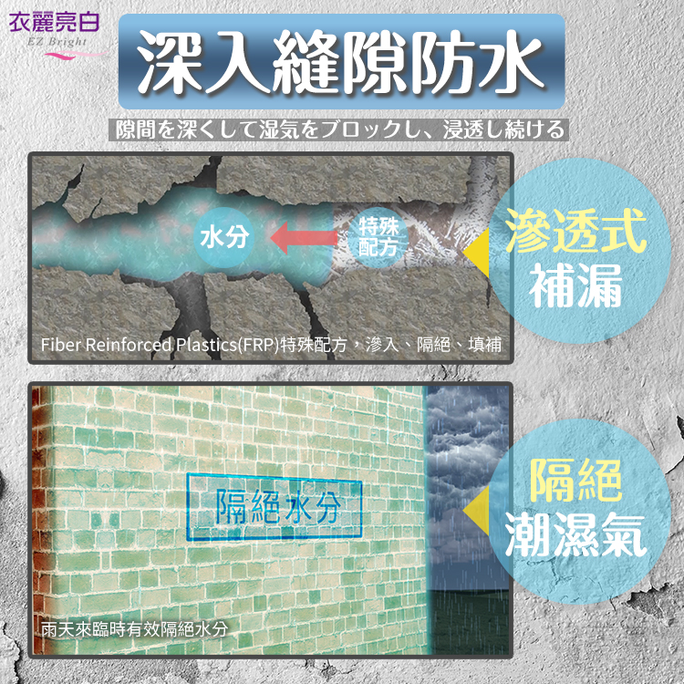 【衣麗亮白】 防水耐火壁癌噴450ml(百合白)x2入