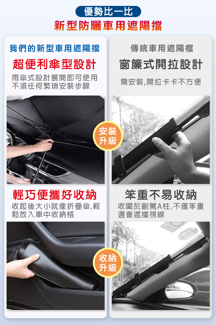 汽車鈦銀布隔熱遮陽傘(鈦銀升級版) 抗UV紫外線 隔熱防曬 隔熱板 隔熱墊