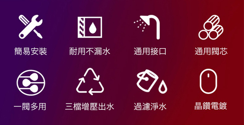 三檔調節洗手台切換省水蓮蓬頭器