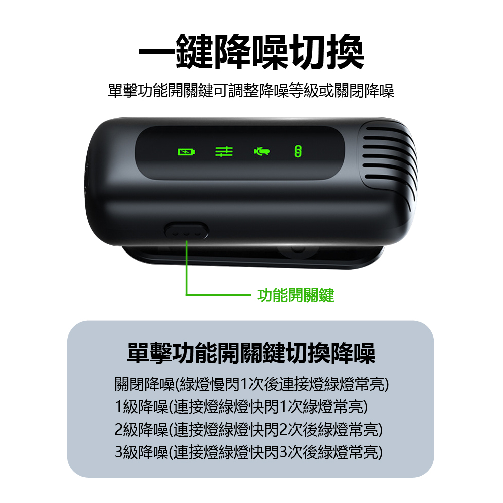 WRM-J16 帶數顯充電盒無線領夾收音麥克風 (Type-C/蘋果接頭款)