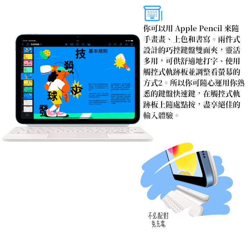 【Apple】2022 iPad 10 第10代 10.9吋 WiFi 平板電腦