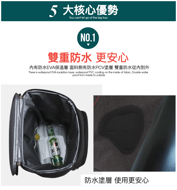 防水雙肩野餐保溫背包