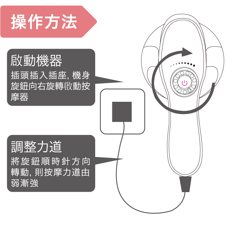 【muva】輕氛纖體滾輪按摩機 (SA1003) 按摩器
