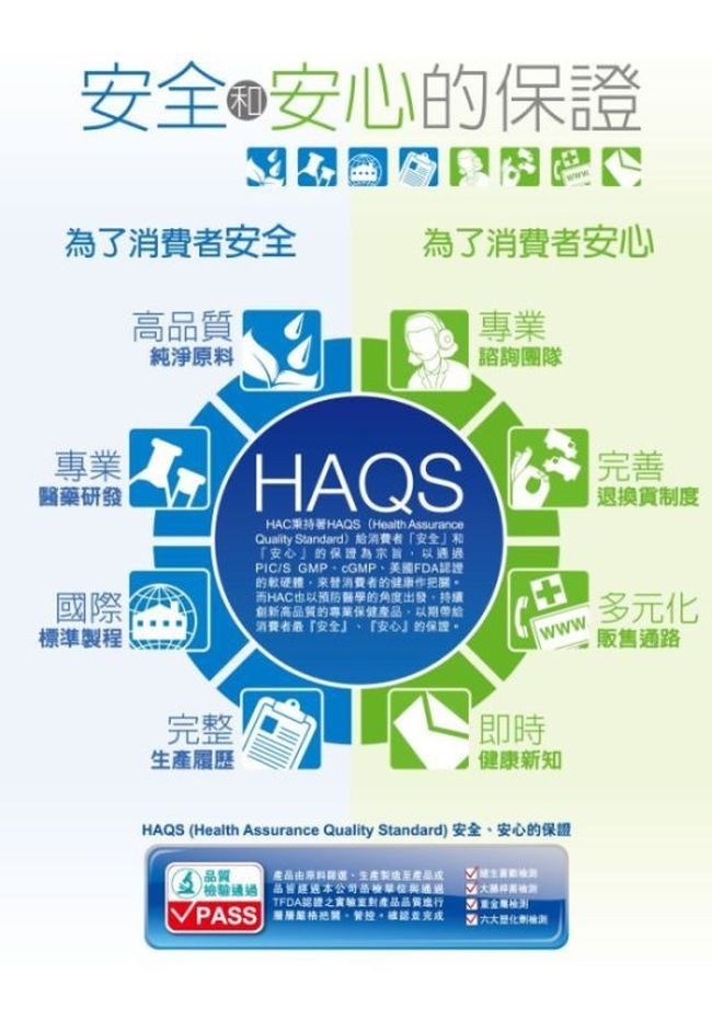 【永信 HAC】鈣鎂D3綜合錠／綜合B群錠(60錠/盒)