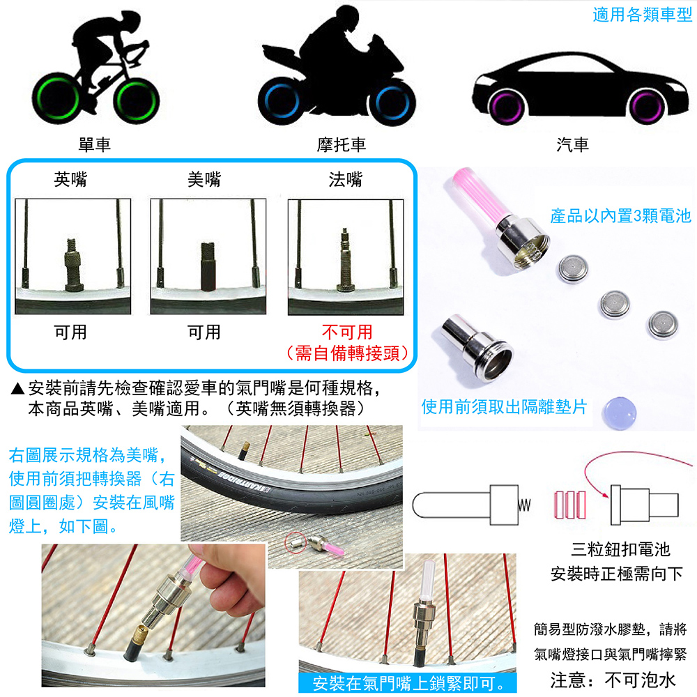 【勝利者】DV188機車行車記錄器 防水/雙鏡頭/FHD1080P高畫質/附線控