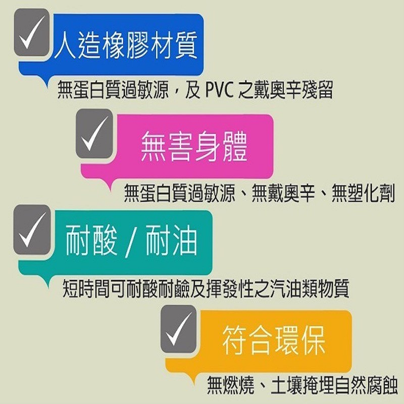 【手博士】人造合成乳膠手套100入(NBR手套/清潔手套)