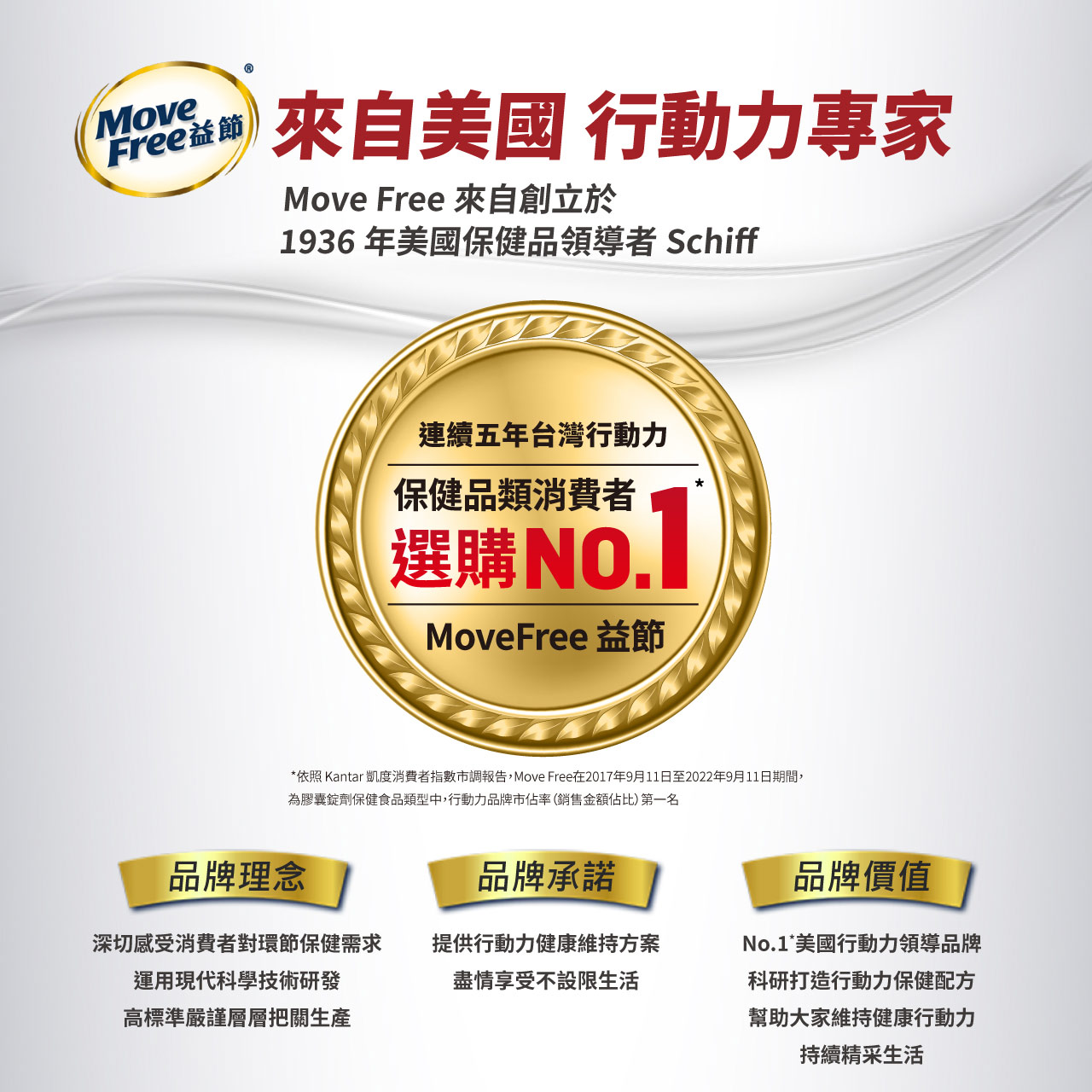 【益節】UC-II加強型迷你錠禮盒30錠X2瓶 3倍行動關鍵 靈活行動力 UC2