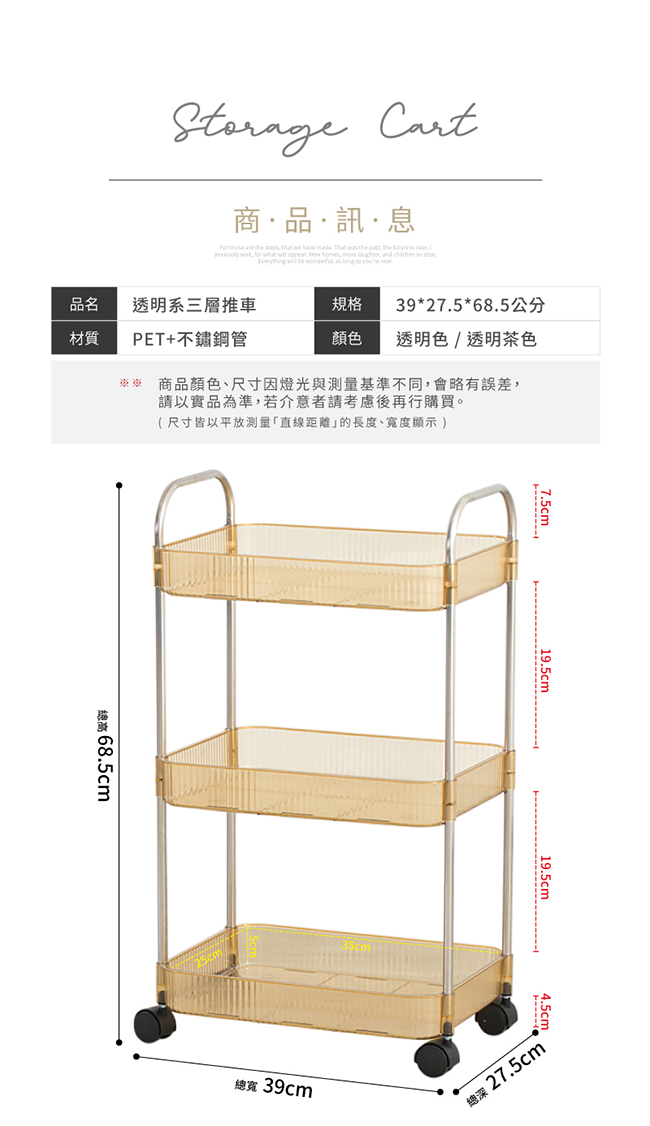 【IDEA】歐系透明三層收納推車.置物車 2色任選