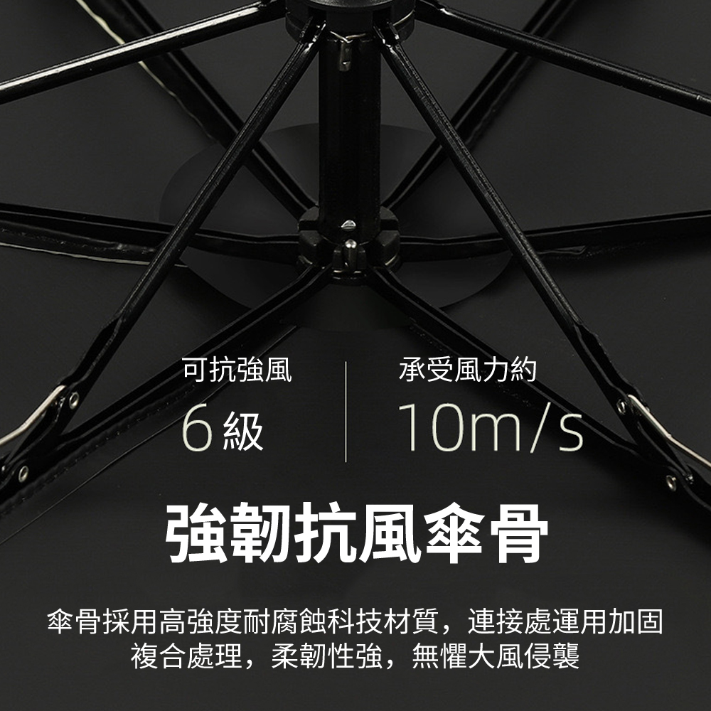 超輕量160g黑膠晴雨折疊傘(陽傘/雨傘/防曬/遮陽)