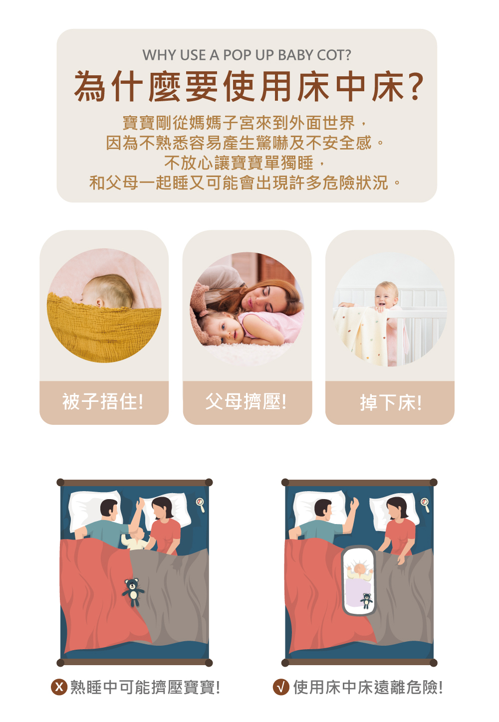       【YODA】可攜式輕旅行嬰兒床中床/床上床(兩色可選)