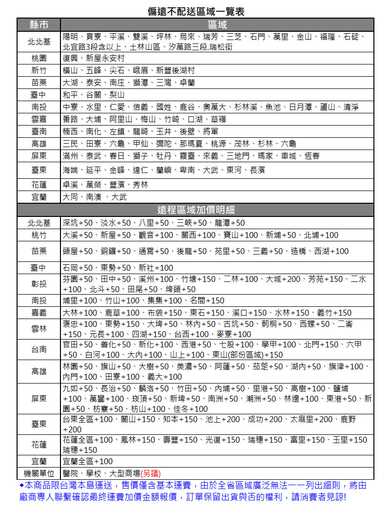 【Kolin 歌林】充電式三刀電鬍刀(KSH-HCR220U)