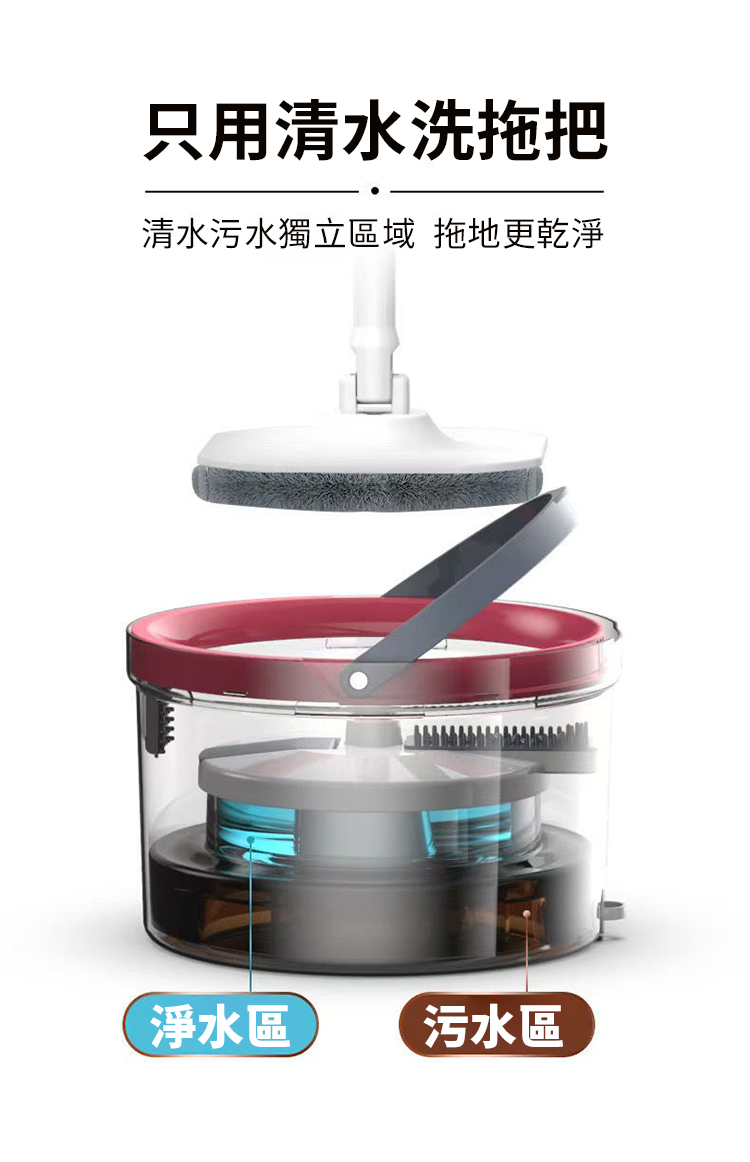 淨污分離式旋轉拖把桶組